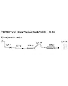 Uitlaatset turbo 744+745+760+765 -1988 SIMONS complete set vanaf spruitstuk (geen kat)