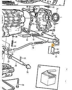 coupling body