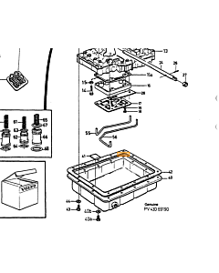 control system